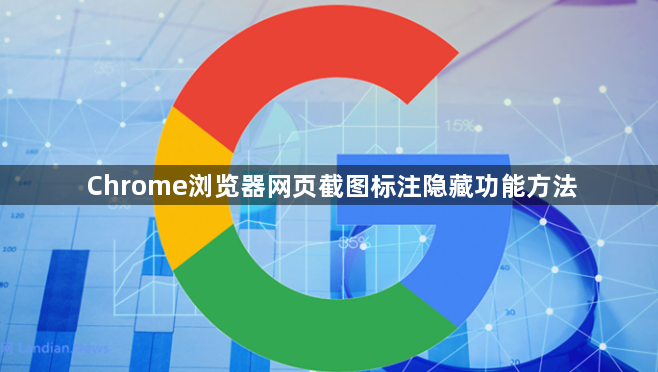 Chrome浏览器网页截图标注隐藏功能方法1
