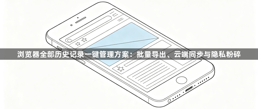 浏览器全部历史记录一键管理方案：批量导出、云端同步与隐私粉碎1